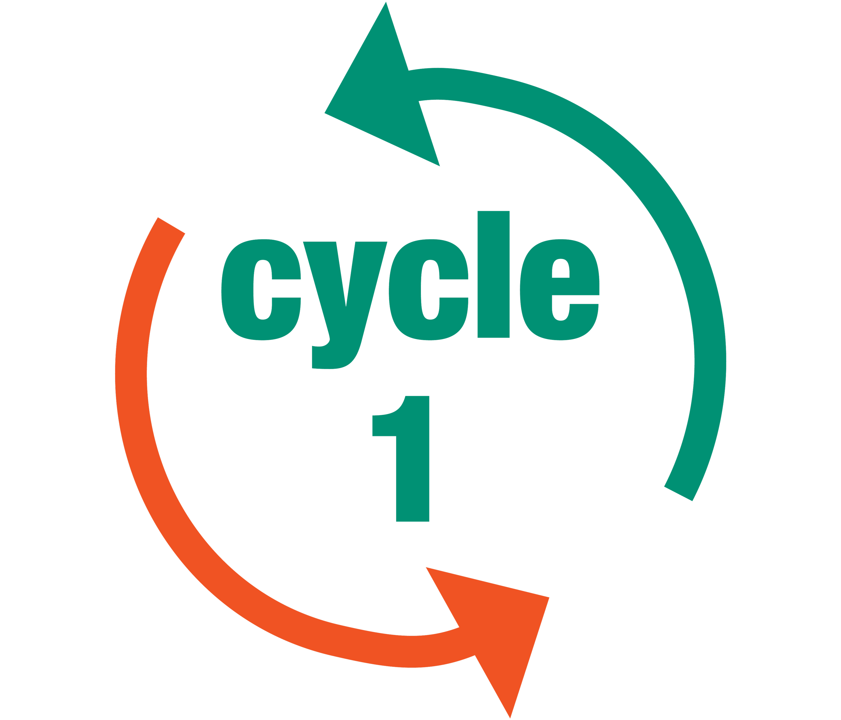 one cycle